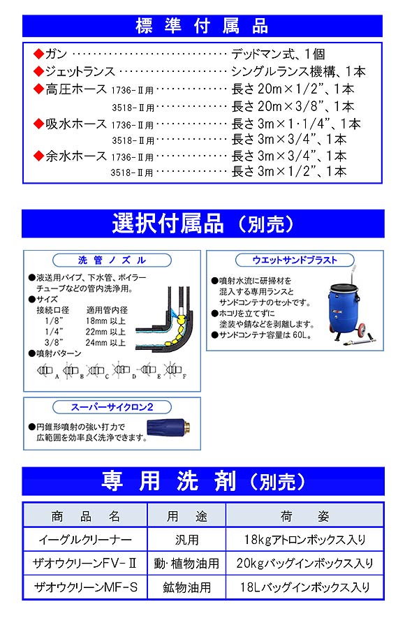 ジェットマン 04