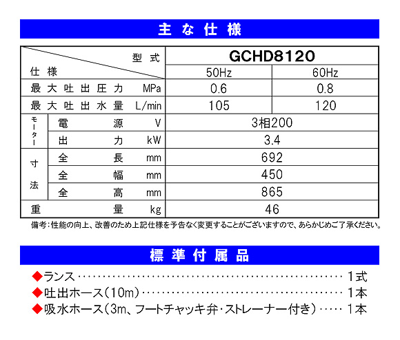 ジェットマン 02