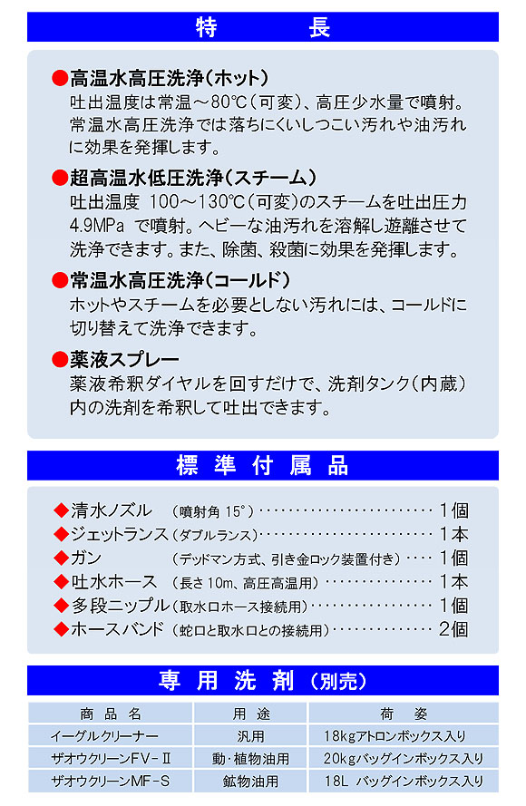 【リース契約可能】蔵王産業 ジェットマンGHS2017 - ホット＆スチーム高温水高圧洗浄機【代引不可】03