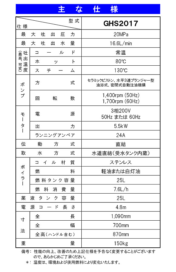 【リース契約可能】蔵王産業 ジェットマンGHS2017 - ホット＆スチーム高温水高圧洗浄機【代引不可】04