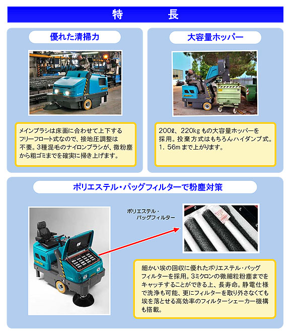 【リース契約可能】蔵王産業 マグナムHDK - 搭乗式中型動力清掃機【代引不可】0401