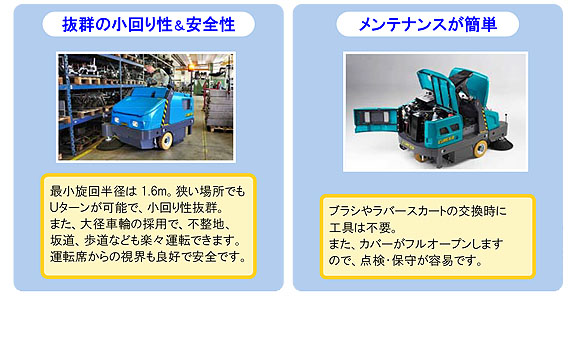 【リース契約可能】蔵王産業 マグナムHDK - 搭乗式中型動力清掃機【代引不可】0402