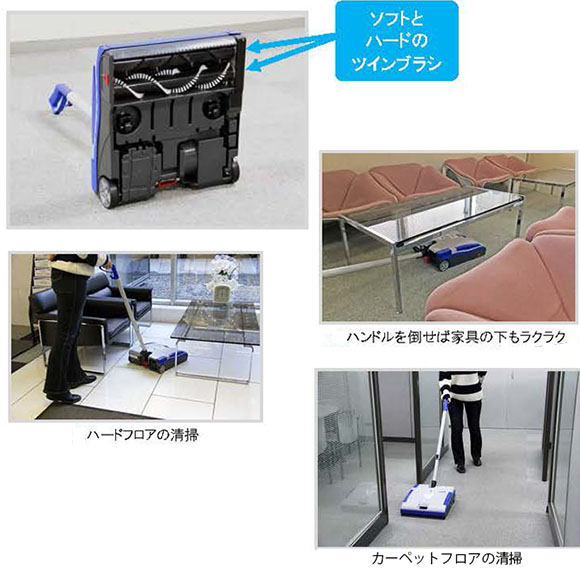 【リース契約可能】蔵王産業 ツインフォース LS38LI - リチウムイオン・バッテリー式 静音タイプ バキュームスイーパー 01