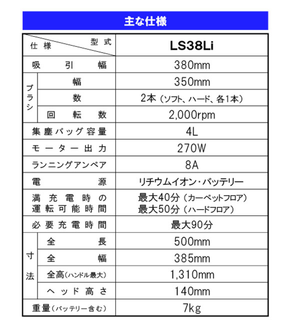 【リース契約可能】蔵王産業 ツインフォース LS38LI - リチウムイオン・バッテリー式 静音タイプ バキュームスイーパー 05