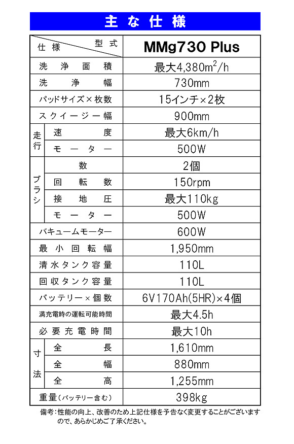 MMg730 Plus 04