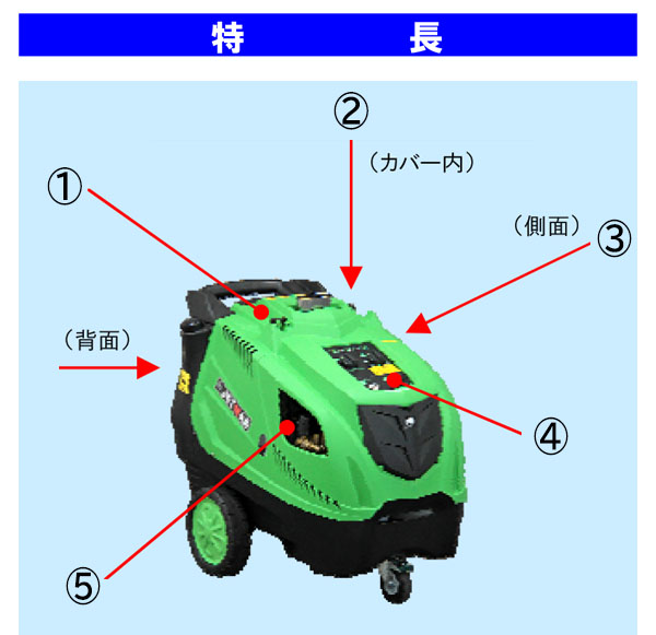 【リース契約可能】蔵王産業 ジェットマンPWH2017抗菌 - ホット＆スチーム高温水高圧洗浄機【代引不可】01