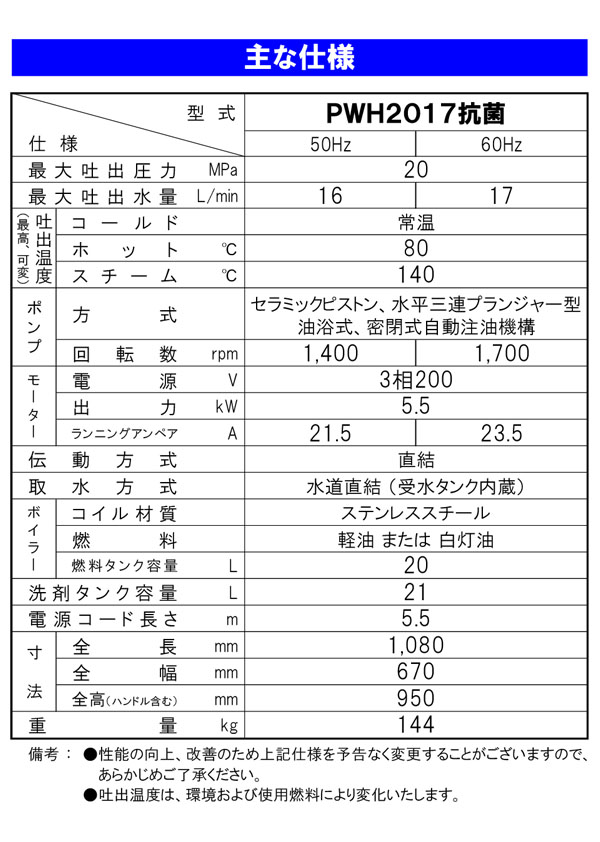 【リース契約可能】蔵王産業 ジェットマンPWH2017抗菌 - ホット＆スチーム高温水高圧洗浄機【代引不可】01