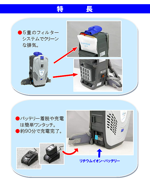 蔵王産業 バックマン マルチフォース LB4Li - リチウムイオン・バッテリー駆動 背負い式 バキュームクリーナー【代引不可】 02