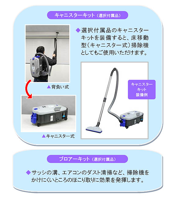 蔵王産業 バックマン マルチフォース LB4Li - リチウムイオン・バッテリー駆動 背負い式 バキュームクリーナー【代引不可】 03