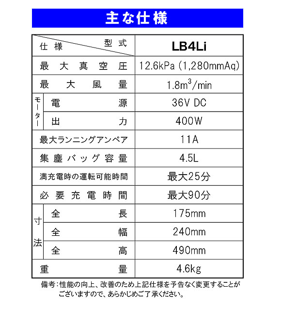 蔵王産業 バックマン マルチフォース LB4Li - リチウムイオン・バッテリー駆動 背負い式 バキュームクリーナー【代引不可】 04