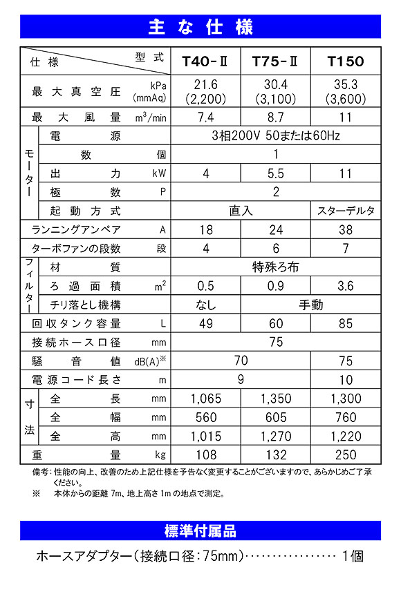 【リース契約可能】蔵王産業 バックマン T40-II - 産業用乾・湿両用 強力真空掃除機【代引不可】06