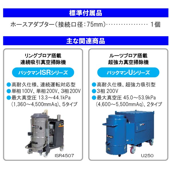 【リース契約可能】蔵王産業 バックマン T75-II - 産業用乾・湿両用 強力真空掃除機【代引不可】01