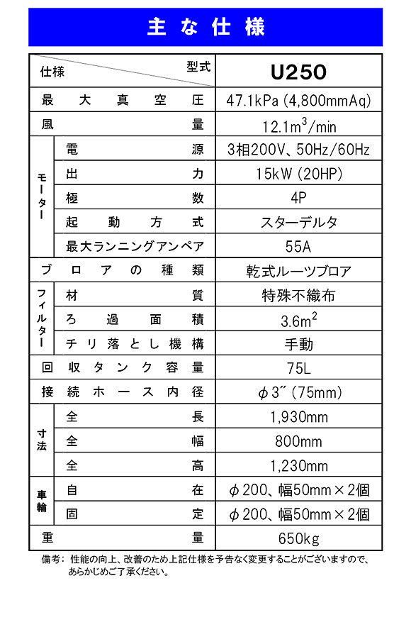 【リース契約可能】蔵王産業 バックマン U250 - 乾・湿両用 産業用/可搬式 超強力真空回収機【代引不可】02