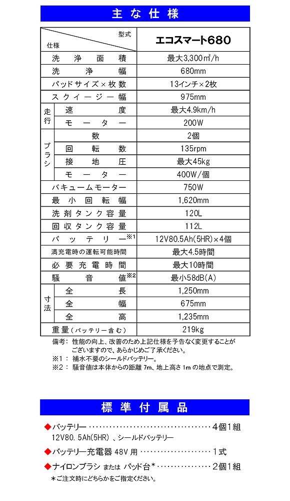 【リース契約可能】蔵王産業 スクラブメイト エコスマート680【代引不可】04