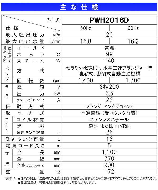 【リース契約可能】蔵王産業 ジェットマンPWH2016D - ホット＆スチーム高温水高圧洗浄機【代引不可・個人宅配送不可】07