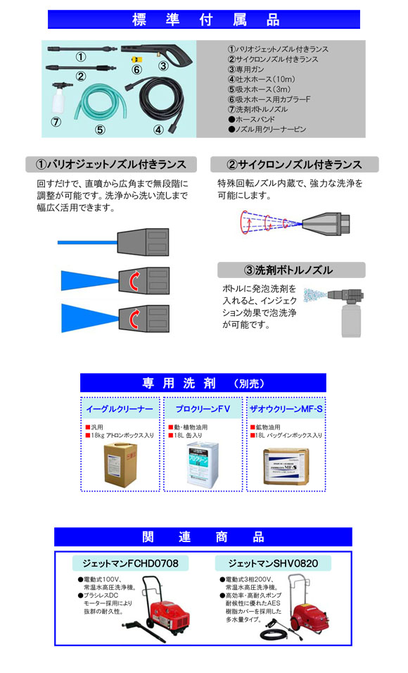 蔵王産業 ジェットマン EC89 - 小型軽量高圧洗浄機03