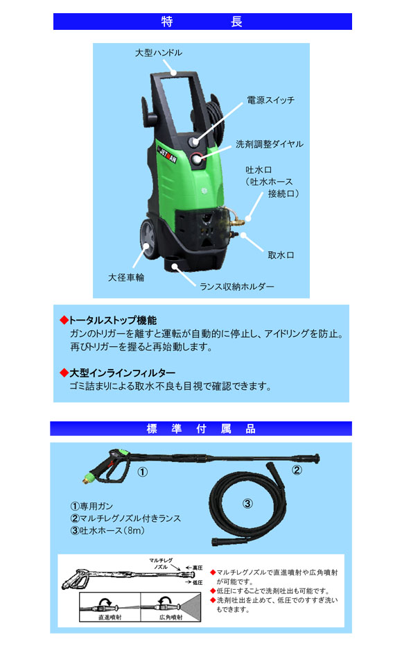 蔵王産業 ジェットマンGCL1517 - 常温水高圧洗浄機【代引不可】02