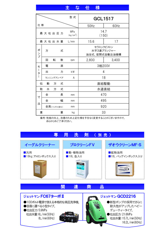 蔵王産業 ジェットマンGCL1517 - 常温水高圧洗浄機【代引不可】03