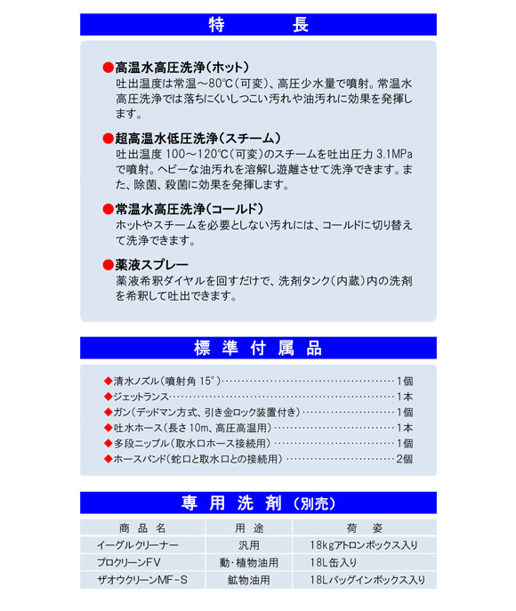 【リース契約可能】蔵王産業 ジェットマンGHL1512 - ホット＆スチーム高温水高圧洗浄機【代引不可】02