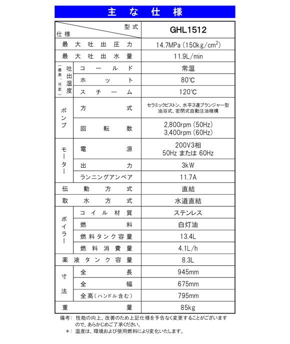 【リース契約可能】蔵王産業 ジェットマンGHL1512 - ホット＆スチーム高温水高圧洗浄機【代引不可】04