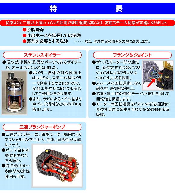 【リース契約可能】蔵王産業 ジェットマンPWH2016D - ホット＆スチーム高温水高圧洗浄機【代引不可】02