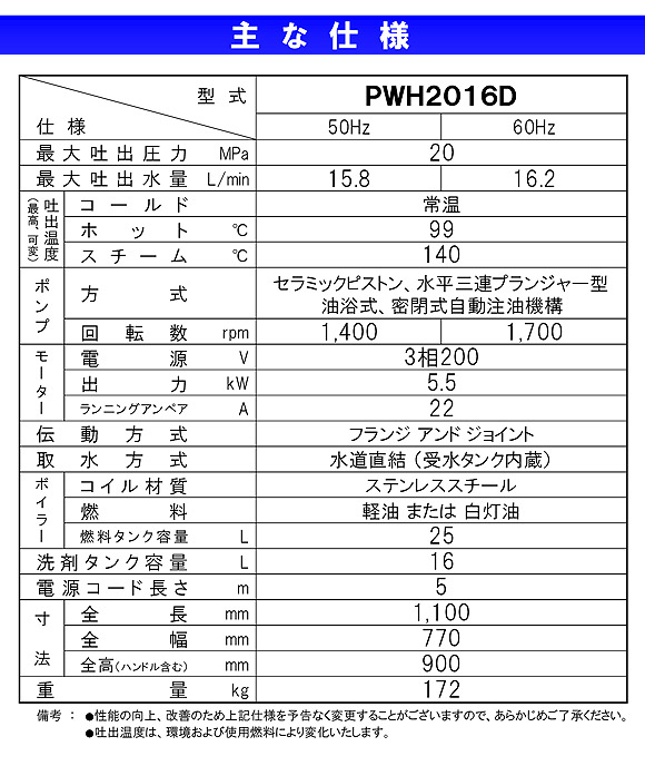 【リース契約可能】蔵王産業 ジェットマンPWH2016D - ホット＆スチーム高温水高圧洗浄機【代引不可】04