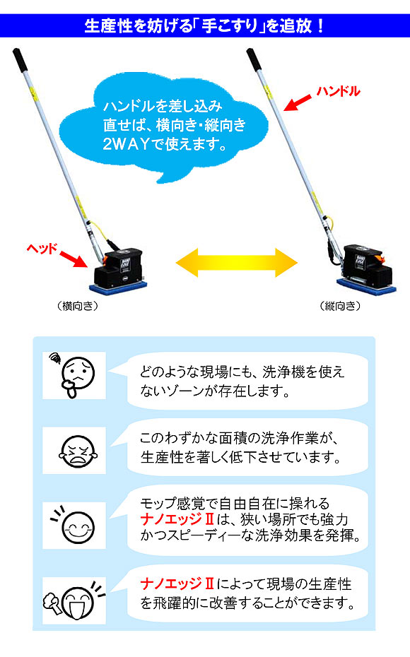 【リース契約可能】蔵王産業 ナノエッジII - ハードフロア洗浄用超小型振動ポリッシャー【代引不可・個人宅配送不可】 03