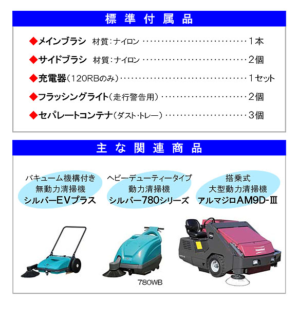 【リース契約可能】蔵王産業 プロスイープ 120RP - ガソリンエンジン駆動式清掃機【代引不可】04