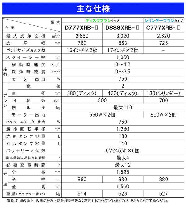 【リース契約可能】蔵王産業 スクラブメイト D777XRB-II【代引不可】