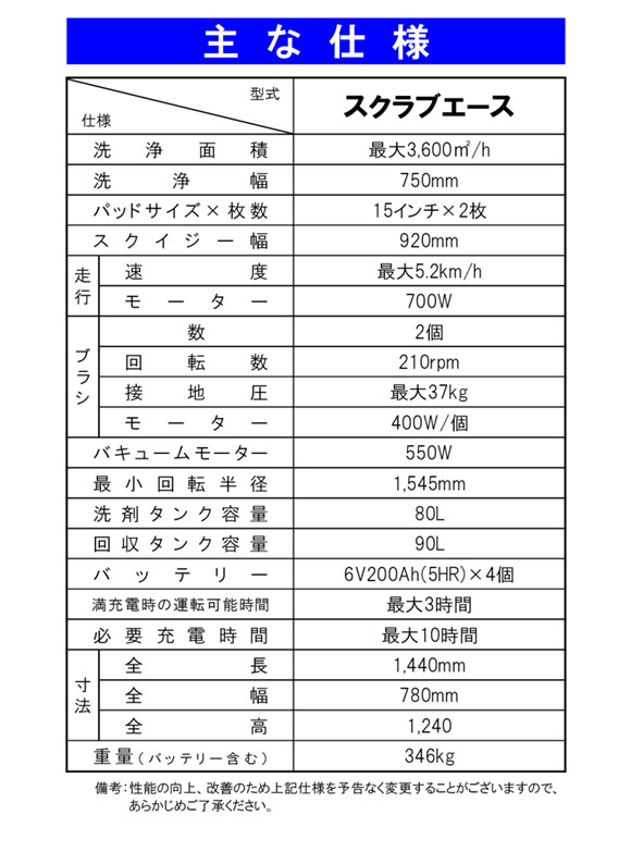 【リース契約可能】蔵王産業 スクラブメイト スクラブエース【代引不可】 05