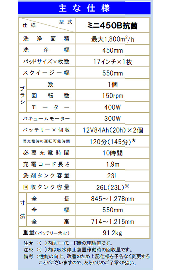 軽量小型床洗浄機スクラブメイトミニ450B【代引不可】商品詳細06