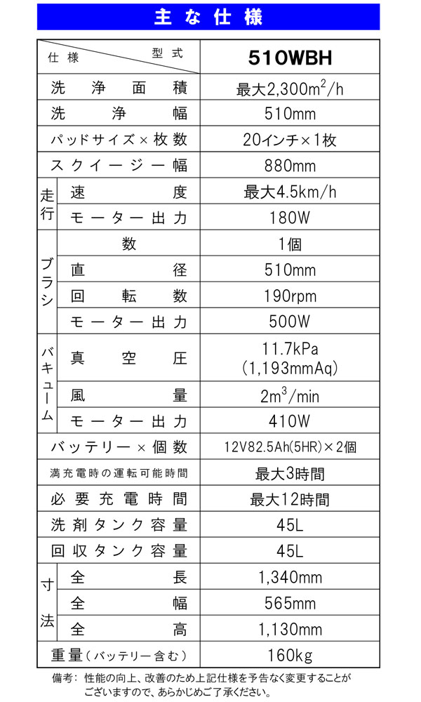 蔵王産業 スクラブメイト 510WBH 抗菌 - バッテリー駆動式 自動床洗浄機 商品詳細06