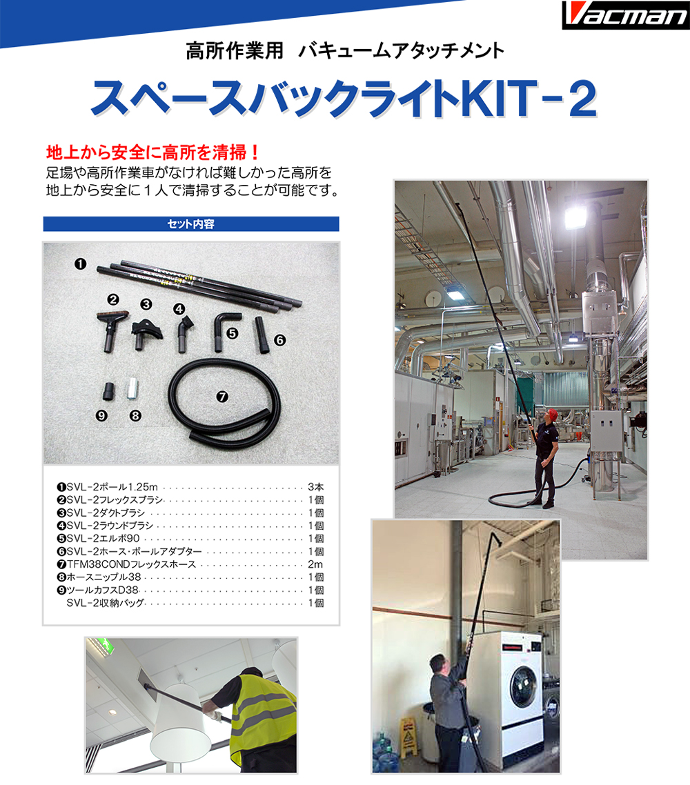 スペースバックライトKIT-2 セット内容01