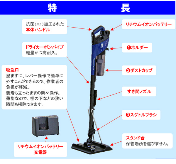 蔵王産業 スピアーサイクロン プロ - リチウムイオンバッテリー式業務用（屋内用） スティック型サイクロンバキュームクリーナー01