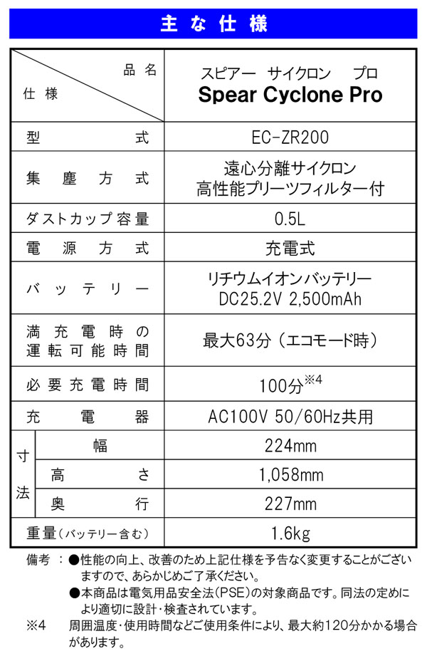 蔵王産業 スピアーサイクロン プロ リチウムイオンバッテリー式業務用（屋内用）スティック型サイクロン