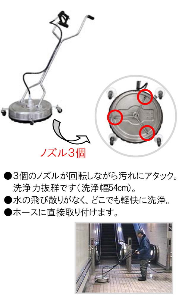 蔵王産業 スピンショット3 商品詳細01