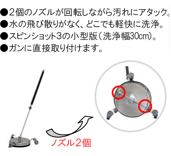 蔵王産業 スピンショットs300 商品詳細01