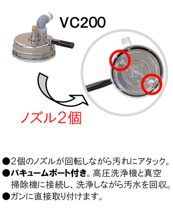 蔵王産業 スピンショットvc200 商品詳細01