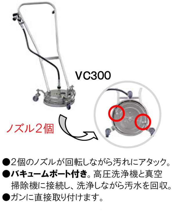 蔵王産業 スピンショットvc300 商品詳細01