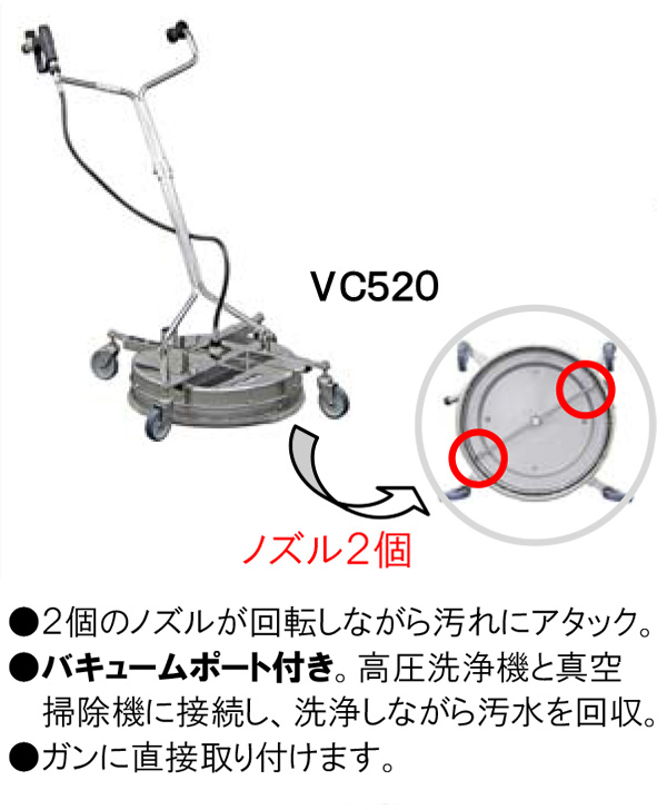 蔵王産業 スピンショットvc520 商品詳細01