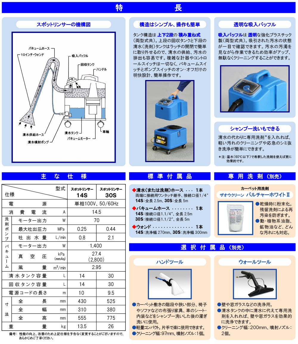 蔵王産業 スポットリンサー14S02