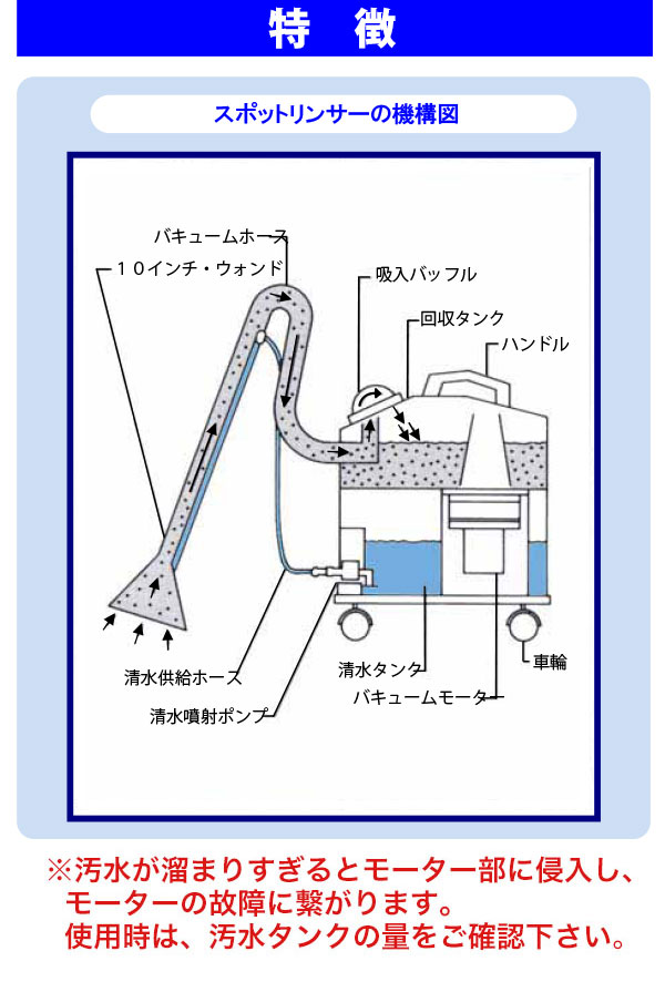 蔵王産業 スポットリンサー14S 03