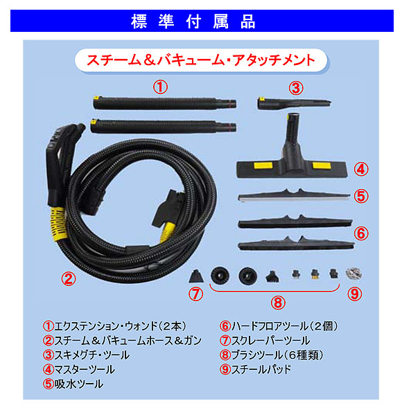 【リース契約可能】蔵王産業 スーパースチームバックII【代引不可】05