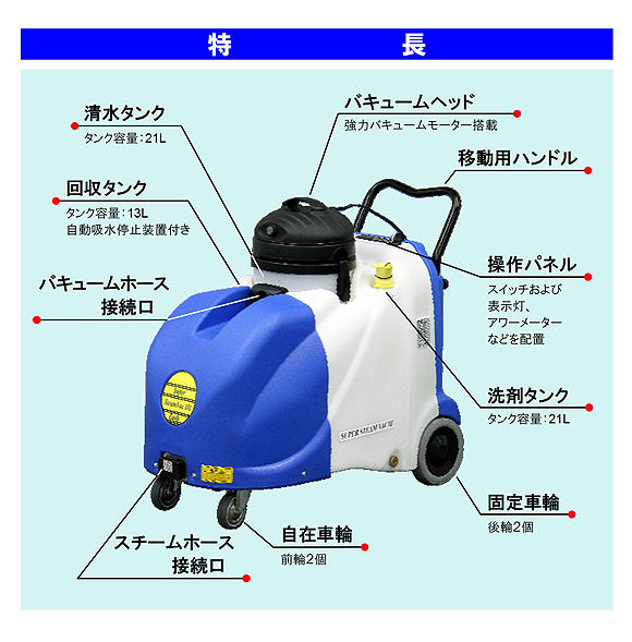 【リース契約可能】蔵王産業 スーパースチームバックIII【代引不可】03