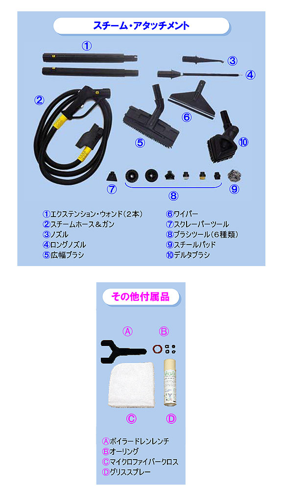 【リース契約可能】蔵王産業 スーパースチームバックIII【代引不可】06