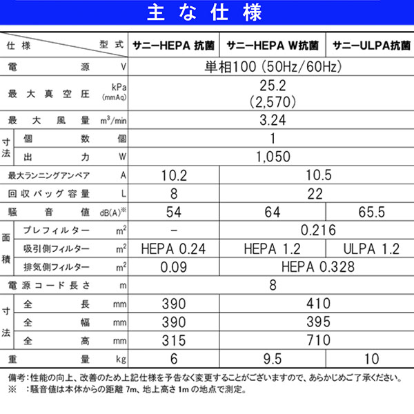 蔵王産業 バックマン サニーヘパW抗菌 06