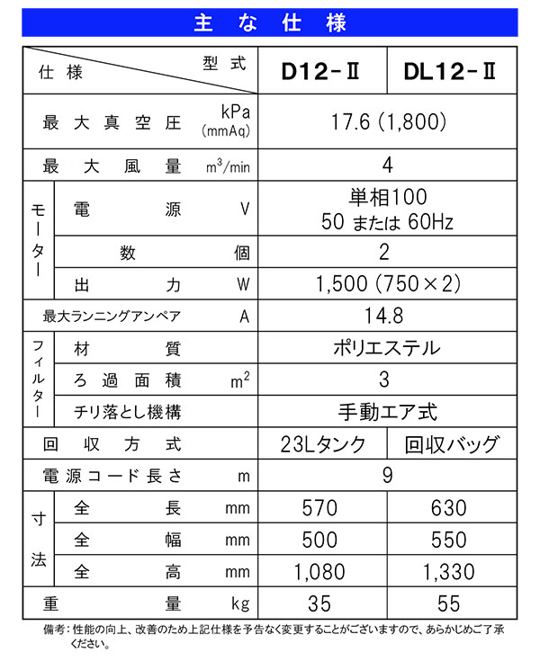 バックマンデルフィンD12-II商品詳細