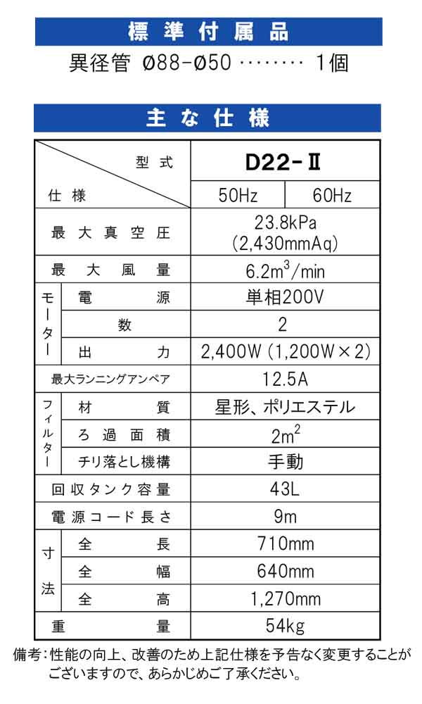 【リース契約可能】蔵王産業 バックマン デルフィンD22-II - 産業用真空掃除機【代引不可】商品詳細01