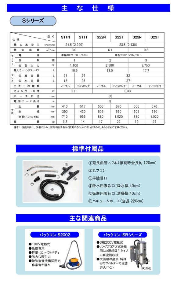 蔵王産業 バックマンS22T【代引不可】 - 乾湿両用バキュームクリーナー商品詳細03