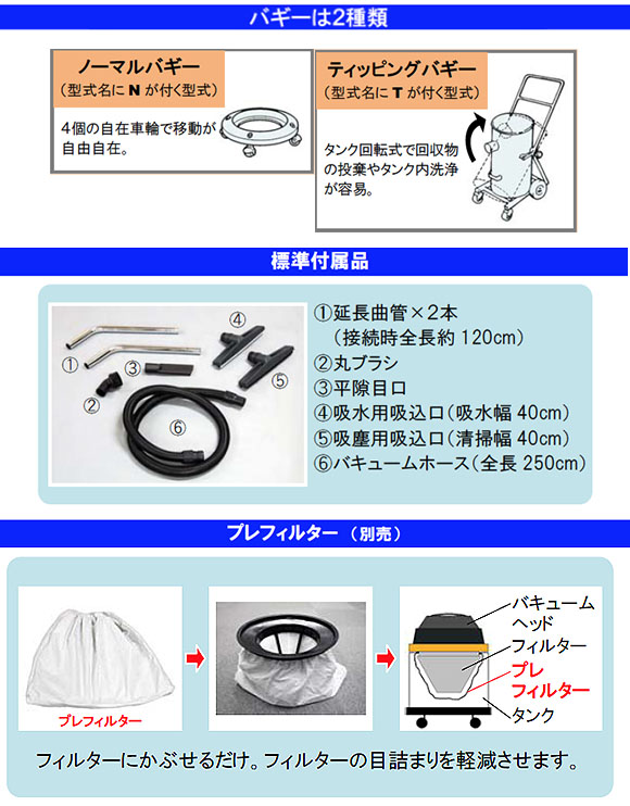 蔵王産業 バックマンW11N - 乾湿両用バキュームクリーナー【代引不可】商品詳細03